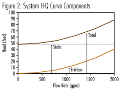 Th Creating 02 Th Creating 02