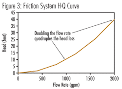 Th Creating 03 Th Creating 03