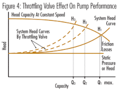 Th Creating 04 Th Creating 04