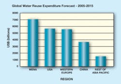 Th Creative Finance 02 Th Creative Finance 02
