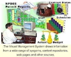 Th Detroitgraphicdisplay Th Detroitgraphicdisplay