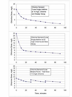 Th Disinfect 03 Th Disinfect 03