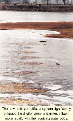 Th Disperse Th Disperse