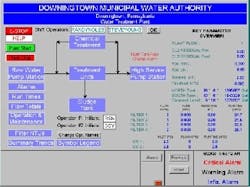 Th Downscreen Th Downscreen