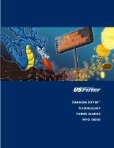 Th Dragon Dryer Th Dragon Dryer