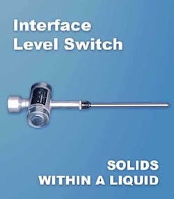 Th Dynatrol Th Dynatrol