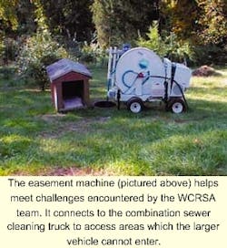 Th Easement1 Th Easement1