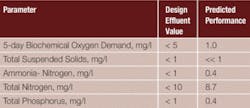 Th Energy Efficent 04 Th Energy Efficent 04