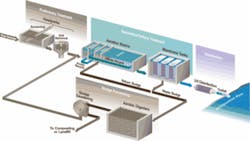 Th Energy Efficient 01 Th Energy Efficient 01