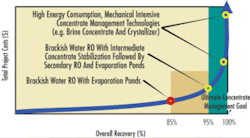 Th Enhancing Ro 01 Th Enhancing Ro 01