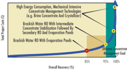 Th Enhancing Ro 01 Th Enhancing Ro 01