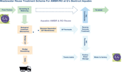 Th Getting To The Root 05 Th Getting To The Root 05