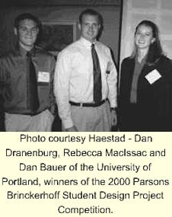 Th Haestad Th Haestad