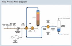 Th Highly Refined 01 Th Highly Refined 01