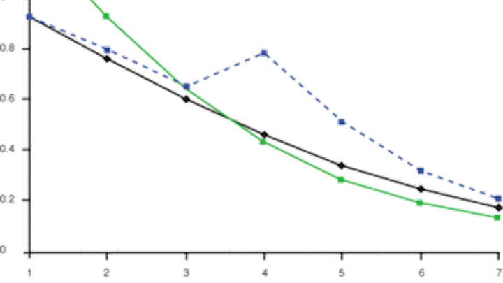 Th Internally Staged 01