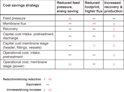 Th Internally Staged 02 Th Internally Staged 02