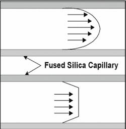 Th Korea Explores F3 Th Korea Explores F3