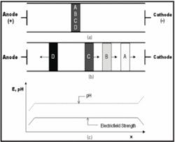 Th Korea Explores F4 Th Korea Explores F4