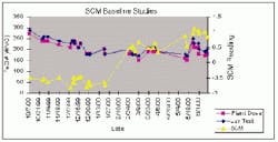 Th Kramer Chemical Th Kramer Chemical