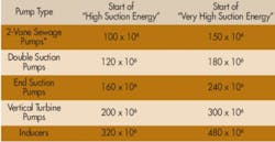Th Lack 03 Th Lack 03