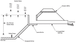 Th Landfill 01 Th Landfill 01