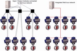 Th Latest Pneumatic 02 Th Latest Pneumatic 02