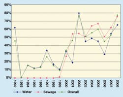 Th Living Within 02 Th Living Within 02