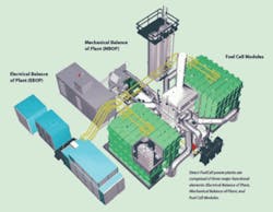 Th Making 03 Th Making 03