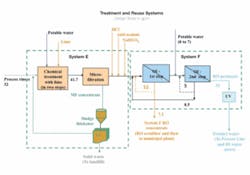 Th Membranes01 Th Membranes01