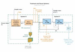 Th Membranes01 Th Membranes01