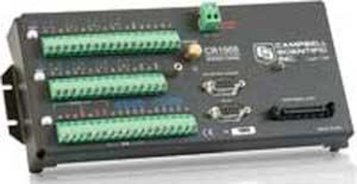 Th Monitoring 01
