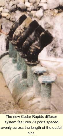 Th Multiport Th Multiport