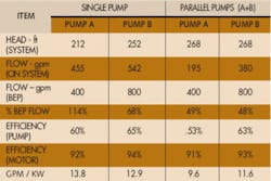 Th Parallel 01 Th Parallel 01
