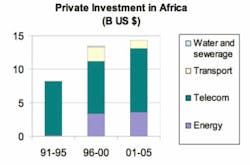 Th Polishing Up 01 Th Polishing Up 01