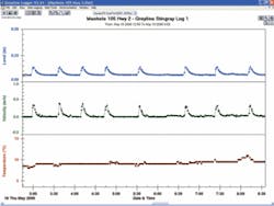 Th Port 0909 02 Th Port 0909 02