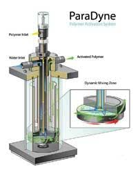 Th Ps Chem 0909 04 Th Ps Chem 0909 04