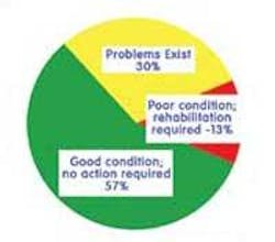 Th Ps Ss 01 Th Ps Ss 01