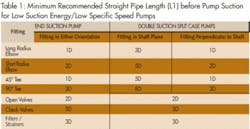 Th Pump 01 Th Pump 01