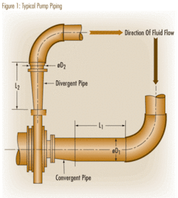 Th Pump 03 Th Pump 03