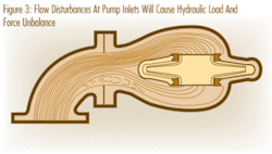 Th Pump 04 Th Pump 04