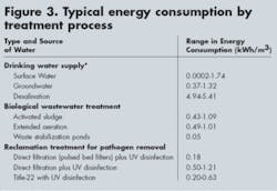 Th Reusable 03 Th Reusable 03