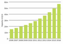 Th Reusable 04 Th Reusable 04
