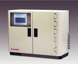 Th Ro Filtration Photo Th Ro Filtration Photo