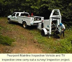 Th Scooter Th Scooter