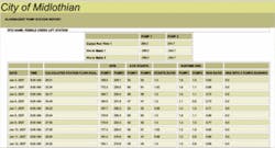 Th Sdfasf 53 Th Sdfasf 53