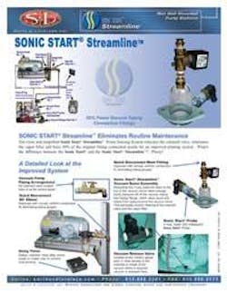 Th Smith Streamline Bulletin Th Smith Streamline Bulletin