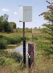 Th Solinst Remotests Th Solinst Remotests