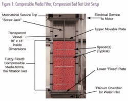 Th Study 0909 02 Th Study 0909 02