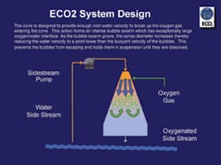 Th Super 02 Th Super 02