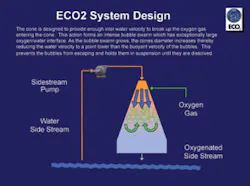 Th Super 02 Th Super 02